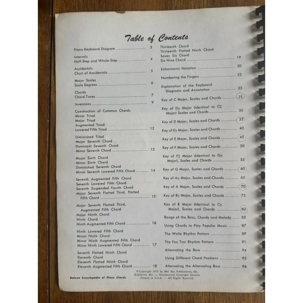 Mel Bay Publications vintage 1973